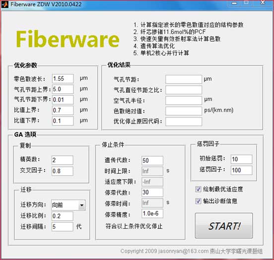 fiberware