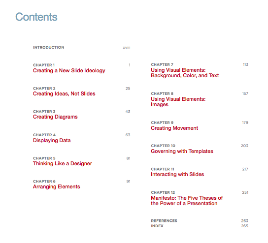 slideology-content