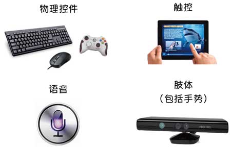 touch-techonology-hmis
