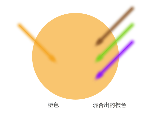 color_matching