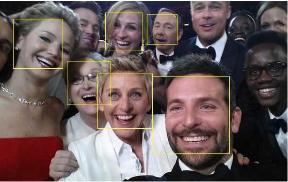 faceDetectionImage