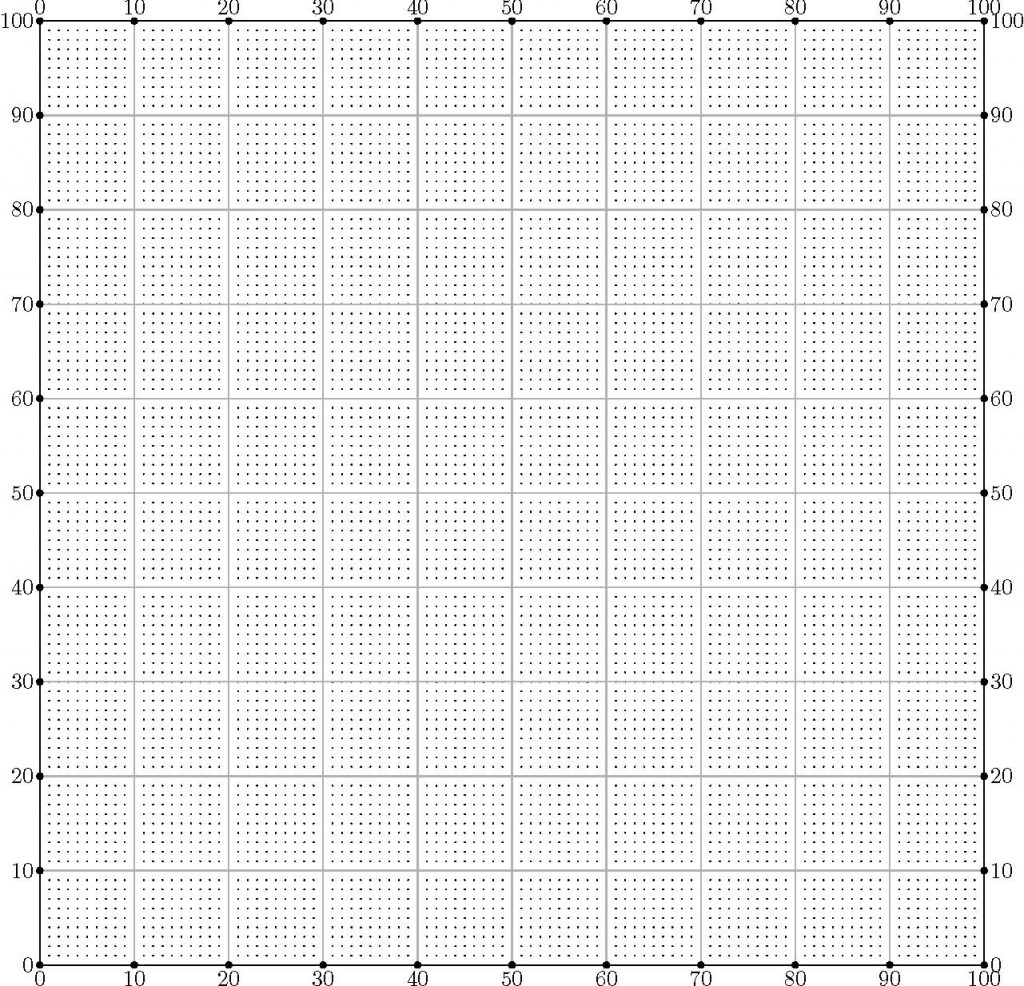 平面直角坐标系象限,平面直角坐标系空白,平面直角坐标系网格_大山谷图库
